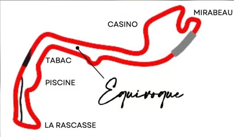 F1 VIP Terrace Experience